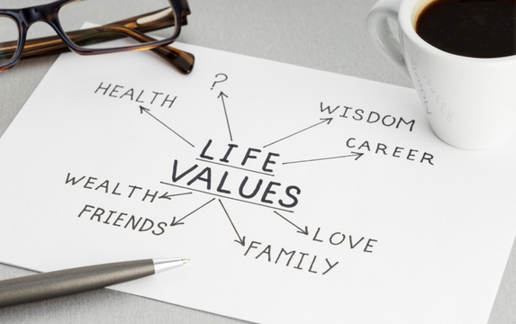 Life Values Chart for Holistic Financial Planning