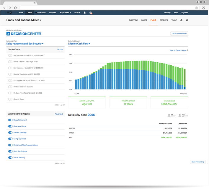 Maximize Efficiency and Output