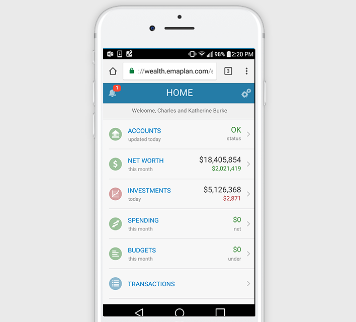 Mobile Web-Access for Clients