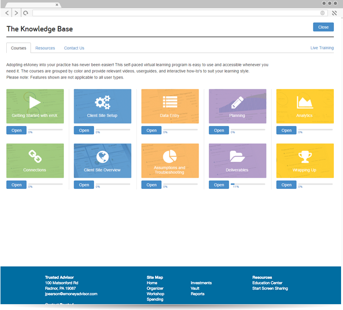 The Knowledge Base