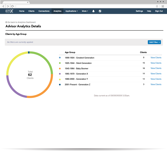 Advisor Analytics Pro