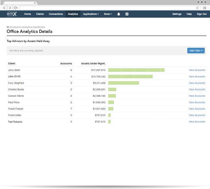 Office Analytics