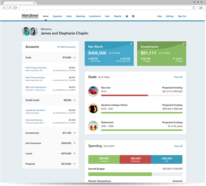 Account Aggregation and Organizer