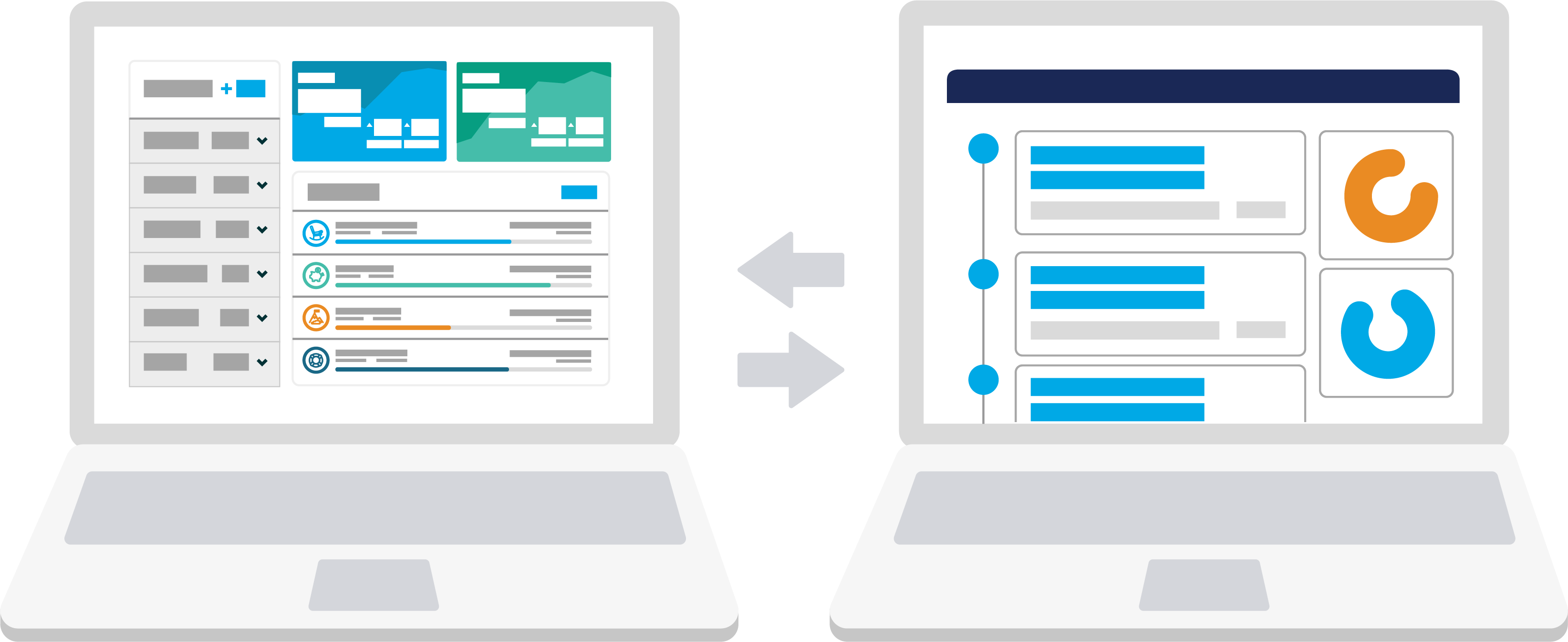 Up-to-Date Data Feeds
