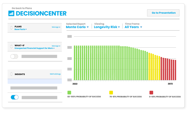 Decision Center Screen