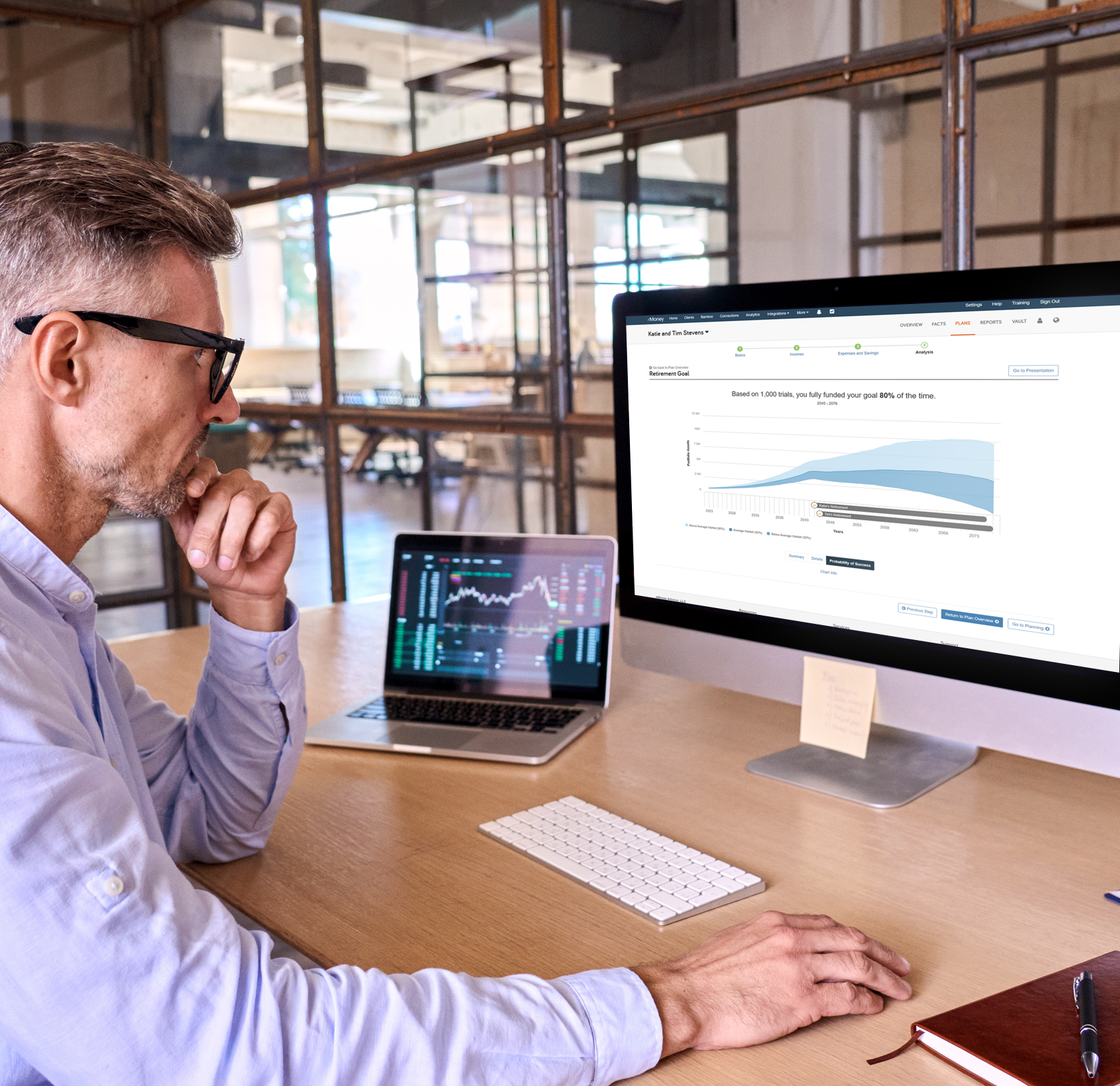 Advisor looking at retirement goal analysis