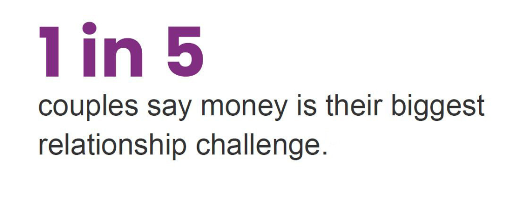 1 in 5 couples say money is their biggest relationship challenge
