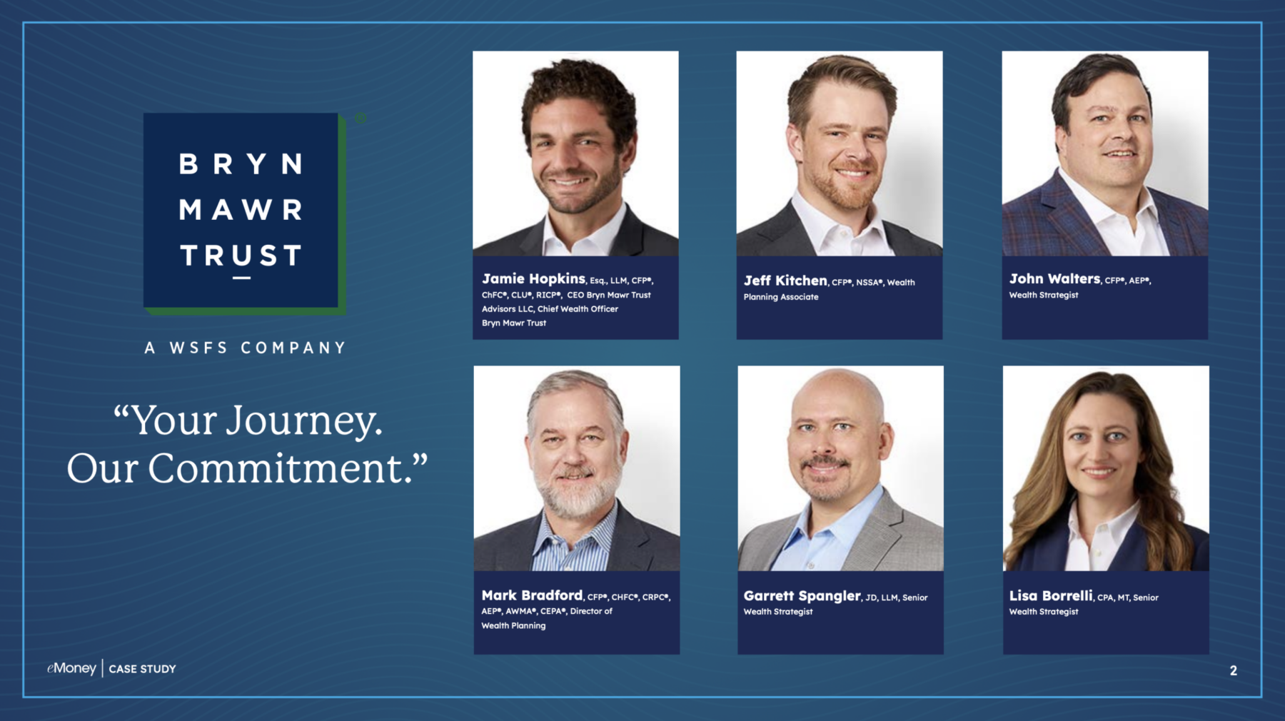 Bryn Mawr Trust team headshots