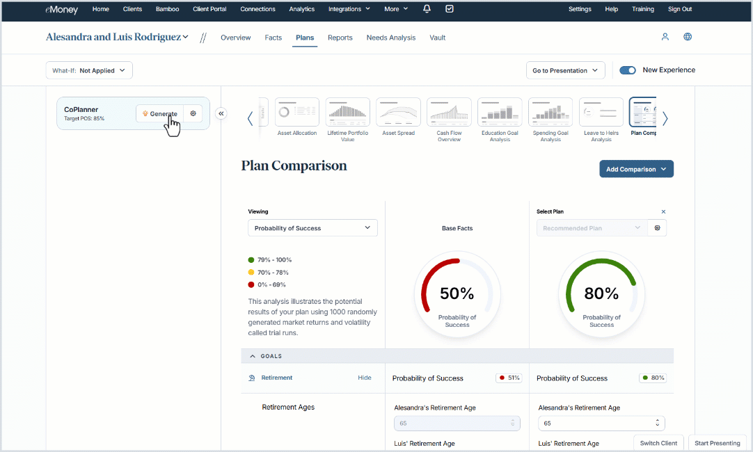 CoPlanner Plan Comparison